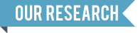 Our Research